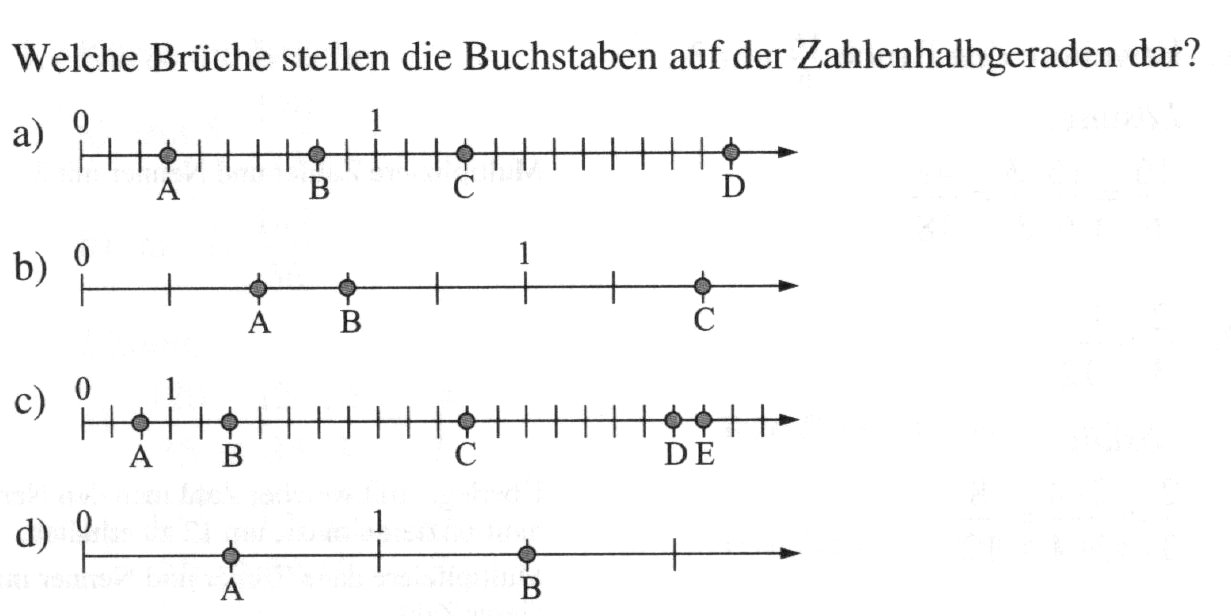 Featured image of post Mathe bungen Br che Zahlenstrahl Klasse 6 Zahlenstrahlen eignen sich zum einsatz ab der ersten klasse